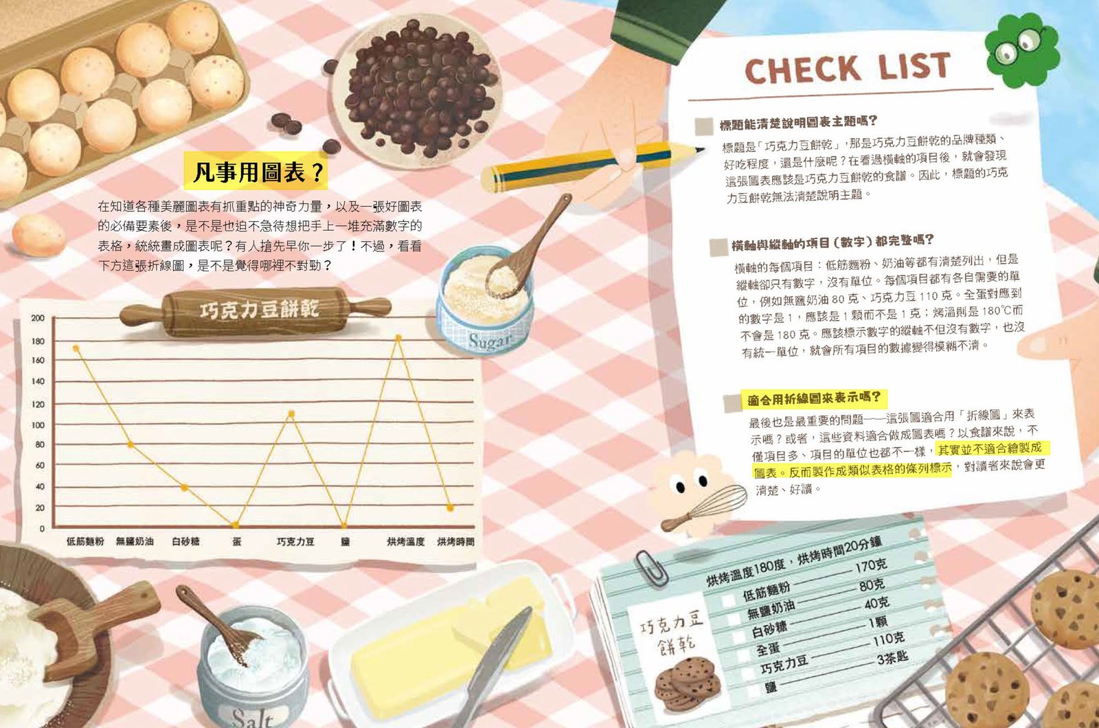 看到這一頁的「折線圖」梗，忽然笑出來。