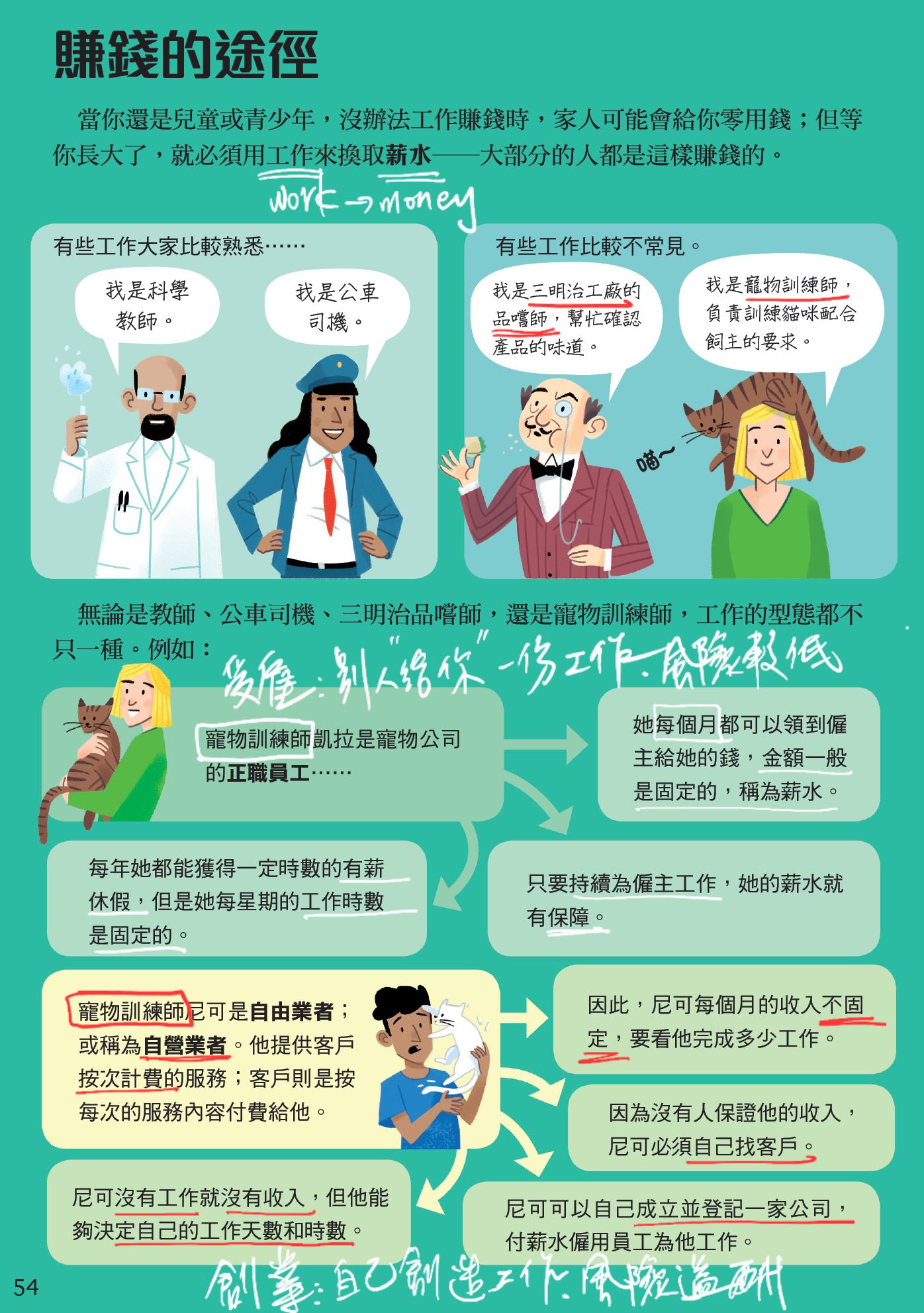 從學費袋和旅館費，跟孩子談收入來自提供價值