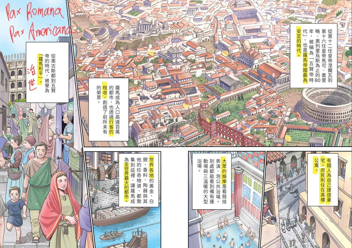 《原來世界是這樣！漫畫世界史》第 3 卷內頁截圖：羅馬俯瞰圖與市集、港口、公共浴場、公寓的生活場景，紅字手寫「Pax Romana」「Pax Americana」，並將「羅馬和平」旁註記為「治世」